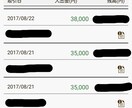 ネットビジネスをするならネット転売をオススメします  イメージ1