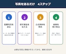 家電の純正消耗品・交換部品の品番を調べます 型番写真だけで、買い間違えない純正品番が分かります イメージ3