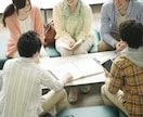 早稲田進学の上京・引っ越し相談します 卒業生だからわかる、WEBや不動産屋にはない情報です！ イメージ3