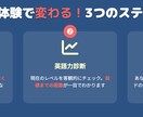 ネイティブ英語が一発で聞き取れます 1回のレッスンで、“英語脳”を体感する90分 イメージ3