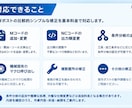 Autodesk Fusionのポスト編集します 現役オペレーターがNCポストを調整します イメージ2