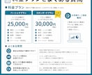 実績有┊PR・オリキャラ┊【AIでアニメ化】します 最安¥15,000〜相談可【クレジット費用込み】 イメージ5