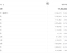 YouTubeで毎月10万円稼ぐ私がコンサルします 現役運営者が運営ノウハウをすべてお伝えします イメージ2