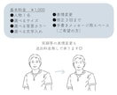 父の日限定！リーズナブルな価格で似顔絵お描きします 最短2～3日納品＆選べるパターン イメージ9