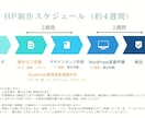 魅力が伝わるHPをWordPressで制作します はじめてのHPでも安心！丁寧に対応いたします。修正無制限 イメージ2