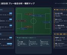 サッカーの試合動画を分析！課題と改善点を伝えます 「試合になると、何をしたらいいか分からない」を動画分析で解決 イメージ6