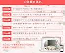 累計400件以上！高品質なLP/HP制作いたします テンプレート使用で3万円〜★初めての方もご相談ください イメージ2