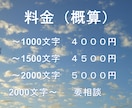 社会福祉士／レポート／例文＆解説を提供します 《オリジナルの参考例文≫＆≪解説で作成の方法論を知る≫ イメージ3
