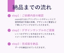 あなたのスケジュールの資料デザインをします 見ていてワクワクするようなデザインに仕上げます イメージ6