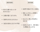 卒園式・卒業式・PTA挨拶文を丁寧に作成します 言葉にするのが苦手でも安心。温かく失礼のない挨拶文に整えます イメージ3