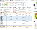 簡単に占える九星気学Excel版ソフトを販売します 生年月日・性別・指定年月日を入力すると自動で瞬時に結果表示！ イメージ5