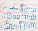 色付きデカ字！手書き！ベースTAB譜作成代行します お手持ちのバンドスコアを大きく見やすいパート譜に(ベース) イメージ7