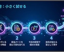 投げ銭・応援が増える配信心理術PDFを提供します 投げ銭・応援が増える導線と習慣を解説 イメージ5