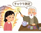 民俗学者が霊視、チャクラを数値化します ​【先着4名様】データ収集の協力価格 8000円→1000円 イメージ5