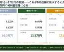 AI活用の事業企画資料を作成します 外食×AI活用で事業改善を支援します イメージ4
