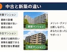 九州のマンション購入の疑問に答えます 九州全県、マンション営業の経験者が質問にお答えします！ イメージ5