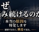 悩み相談｜本当の原因を特定します なぜ悩み続けるのか。 その原因を、構造から読み解きます。 イメージ1