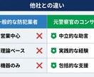 元警察官が防犯対策を徹底サポートします 現場経験10年の実践的防犯コンサルティング イメージ6