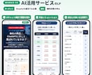 先着5名様限定！成果を意識したLPを作ります 構成案→初稿→修正3回で、広告・営業に使えるLPをお届け！ イメージ4