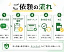 スプレッドシートの手作業をGASで自動化します 転記・集計・通知など小さな定型作業から対応 イメージ4