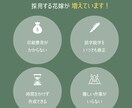 結婚式WEBプロフィールブックを作成します セミオーダー⭐︎サンプルからアレンジ可能 |コスト＆タイパ◎ イメージ8
