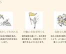 あなたの個性をグラフ化し、お悩み解決します 簡単なテストで個性をグラフ化し、悩みに対して解説アドバイス イメージ3