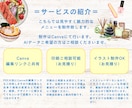 編集OK！メニューを見やすく魅力的に制作致します Canvaで編集OK！納品後も価格変更などもしやすく便利です イメージ2