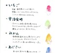スタート割★手書きPOP、メニュー表書きます 温かみのある手描きデザインで、買いたい！行きたいを応援！ イメージ2