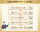 FP2級の講師がお金の悩みに寄り添って解決します お金の疑問、1人でなかなか解決できないよ～って方を支えます イメージ7