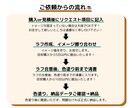 オシャレな人物イラスト作成します アイコン利用におすすめ！他の用途でも！商用利用可♪ イメージ8