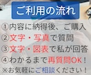 会計・簿記・経営学・法人税法✅用語等解説します ✅丁寧で寄り添う授業！会計士試験に5回落ちたから伝えられる！ イメージ3