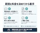 WordPressの修正・更新を承ります 文章・画像の作成から、見た目の調整までご相談 イメージ4