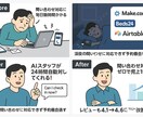 Beds24×n8n民泊自動返信を構築します 3物件までのルール整理と自動返信構築に対応します イメージ3