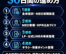 AIで地域ビジネスの集客導線を作ります MEO・HP・LP・LINEを30日で一緒に作ります イメージ8
