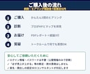 認定SEOコンサルがホームページを健康診断します HPとGoogleマップをプロが診断、改善トップ5レポート イメージ4