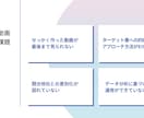 料理動画／伸びない原因を特定し動画5本で改善します 制作実績3,000本／レシピ動画の視聴維持率と導線を同時改善 イメージ2