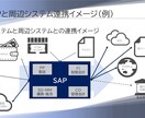 解説不要！プロ品質をIT・DX資料をご用意ます IT実務の知識を伝わる図解に。複雑なシステム構成の構造化 イメージ2