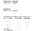 丁寧な対応で広告漫画4コマからお作りします キャラクターデザイン、ストーリーもお手伝い致します！ イメージ9