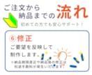 教習経験を活かし交通安全ポスター制作します 専門知識がなくても内容整理から丁寧にサポートいたします。 イメージ9