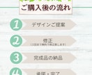 Canvaでサムネやアイキャッチ画像を作成します YoutubeやSNSのサムネ画像を安価で丁寧に作ります イメージ3