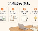 Excelの困りごとデータ丸投げで解決します 困ったら相談！担当者不在・引き継ぎなしでも大丈夫です。 イメージ6