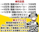 あなたの作品を優しい感想やPV動画で応援します お急ぎOK！創作の話を聞いて欲しい・雑談をしたい方も是非！ イメージ2