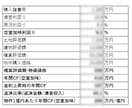 資産4億円プロ使用の不動産収益計算ツール提供します 不動産の投資判断を正確・迅速に行える計算ツールを提供します！ イメージ10