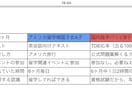 TOEIC個別相談やってます あなたのTOEICに関する悩み、今すぐ解決したくない？ イメージ3