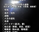 開運！あなたの本質、人生を本格鑑定します 運勢を知りたい方、金運や天職を知りたい方必見 イメージ2