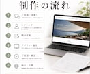 事業者目線で予約・購入につながるHPを制作します 自社サイト運用経験者が集客導線まで考えるホームページ制作 イメージ5
