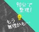 もう無理かも…な方へ｜90分で頭と心を整理します がんばっているのに苦しいあなたへ…90分でしっかり謎解き イメージ2