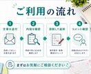 レポート文章を添削します 誤字脱字から構成まで丁寧に見ます イメージ3