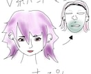 ゆるいイラストかきます 商用可能！クセになるゆる〜い絵制作しませんか？ イメージ8