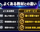AIショート動画を丸投げで量産する方法教えます ✅ClaudeCodeスキル一式＋手順書＋個別レクチャー付き イメージ6